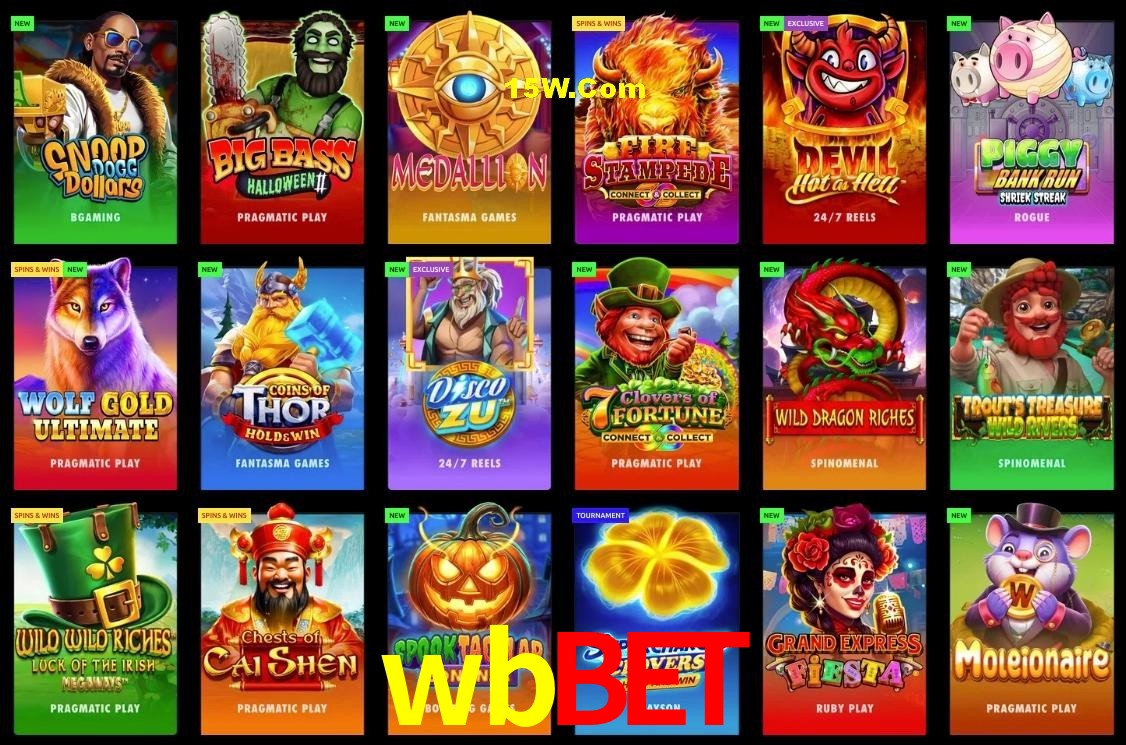 Responsive Design wbbet
